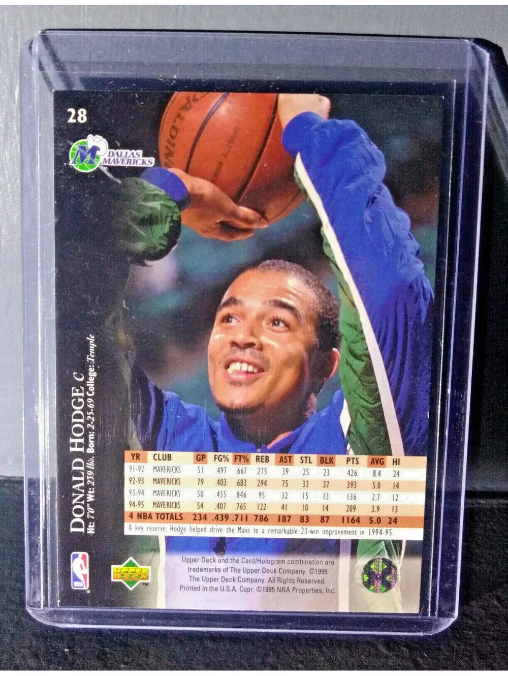 1995-96 Upper Deck Donald Hodge #28 Basketball Card